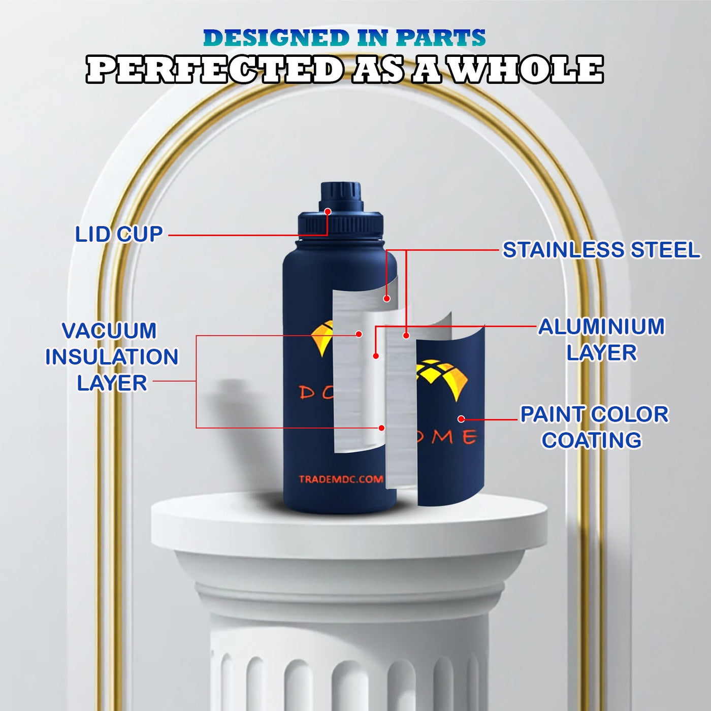 Insulated Water Bottle with Magnetic Phone Holder – Leakproof Stainless Steel Thermos Flask – Hot 12 H/Cold 24 H – Gym, Office & Outdoor Use - 32 oz