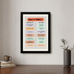 MD Art Collections - Mental Health Wall Art A4/3 PVC Black/Mahogany Wood Frame